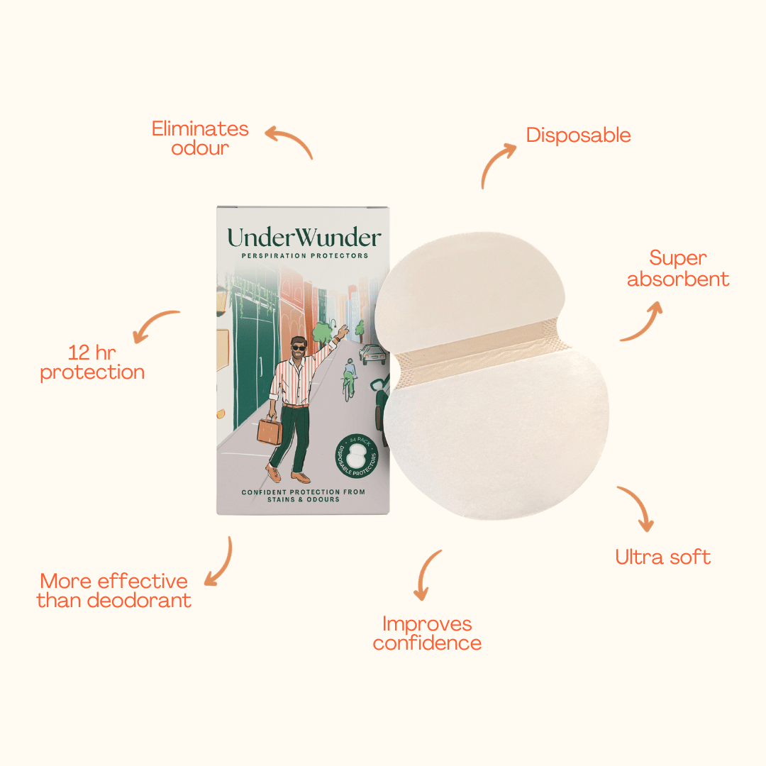 UnderWunder Men's Perspiration Protectors